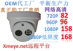 2025年网络监控摄像机球机清仓选购指南 高清球机市场深度解析